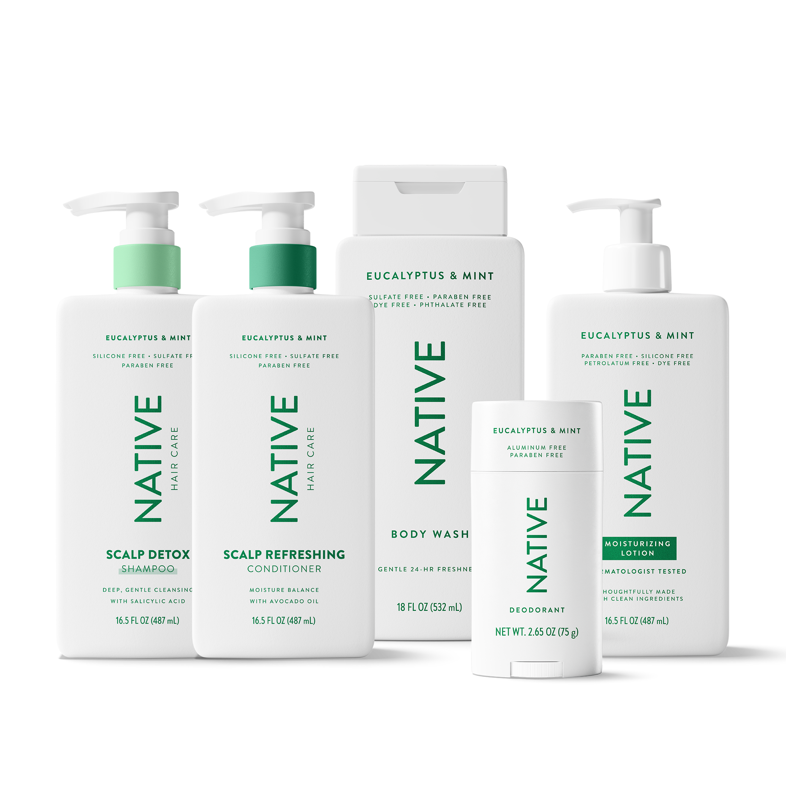 Complete Essentials Set - Travel Edit